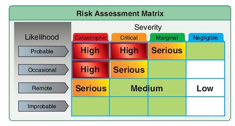 axioma risk model handbook